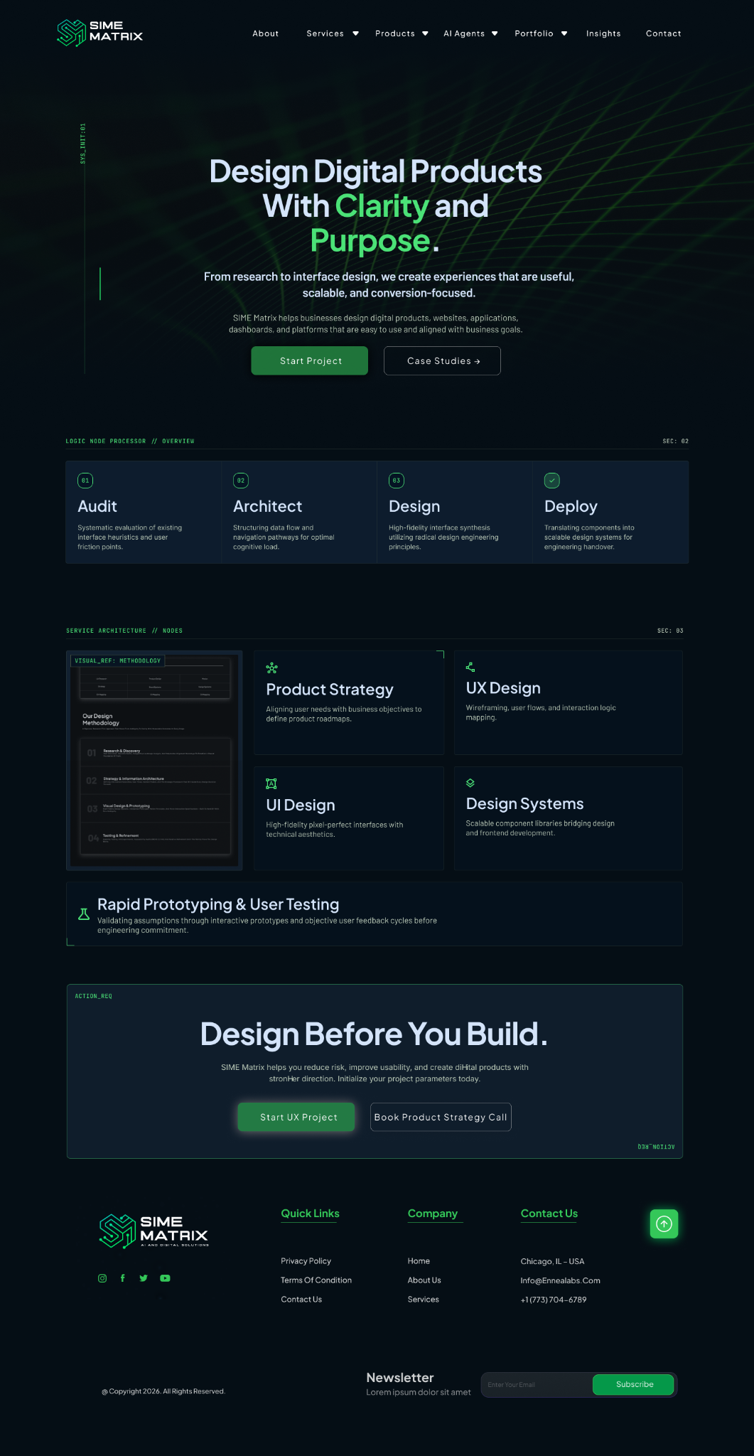 UX design methodology